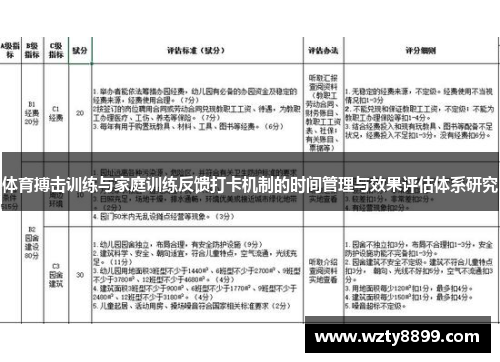 体育搏击训练与家庭训练反馈打卡机制的时间管理与效果评估体系研究