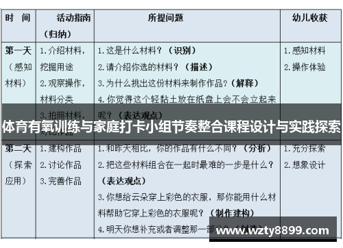 体育有氧训练与家庭打卡小组节奏整合课程设计与实践探索