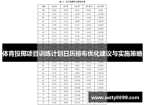 体育投掷项目训练计划日历排布优化建议与实施策略